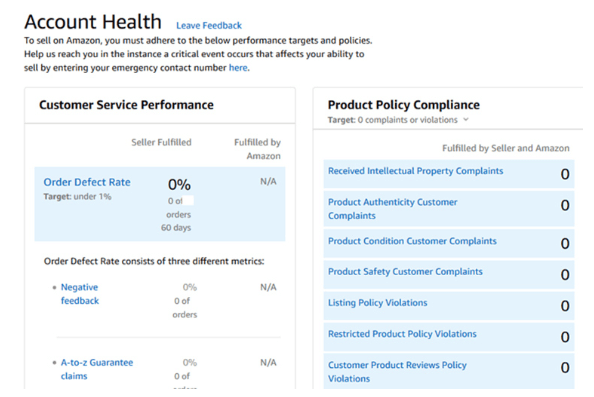 亚马逊账户健康指标 熟悉账号六大健康指标防止被封号 Jungle Scout中国官网