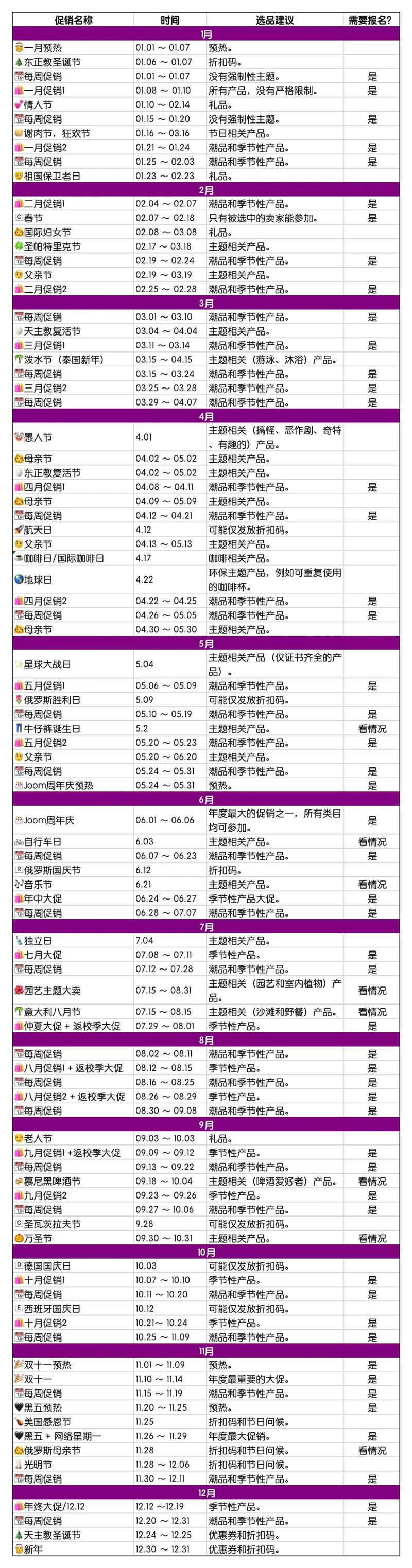 2021跨境电商亚马逊促销日历节日表