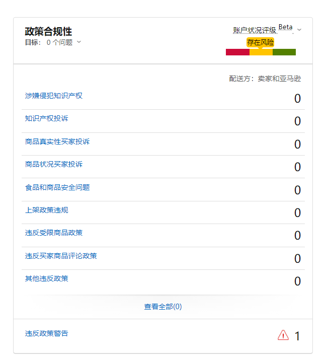 亚马逊黄色警告_亚马逊账户停用警告