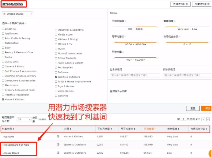 亚马逊潜力市场搜索器