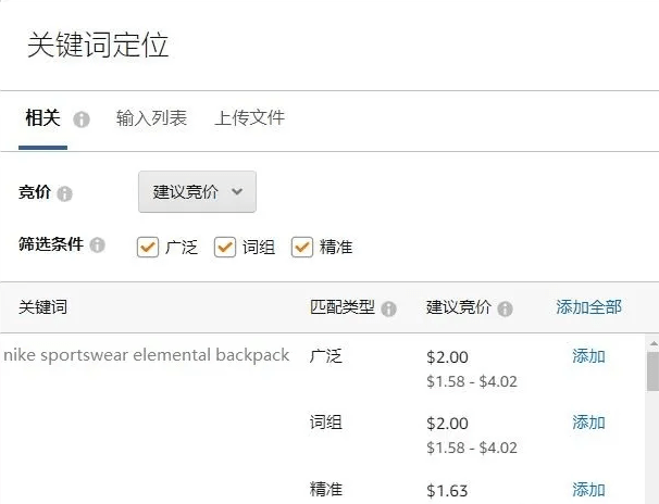 亚马逊关键词广告投放