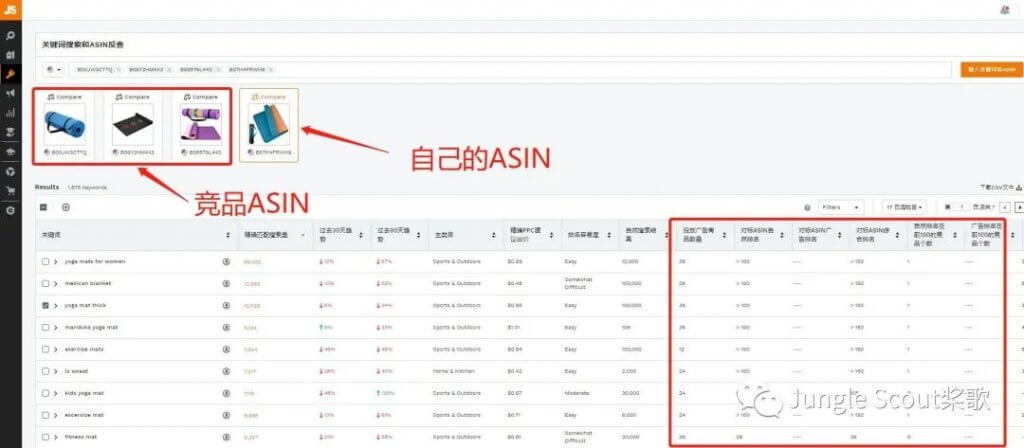 亚马逊关键词监控